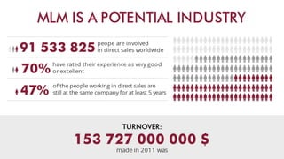 Swiss Halley Business Presentation (ENG)