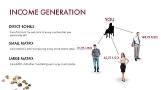Swiss Halley Business Presentation (ENG)