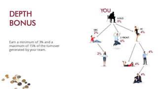 Swiss Halley Business Presentation (ENG)