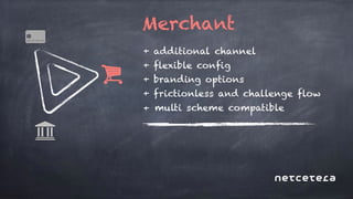 Driving transactional growth with 3-D Secure