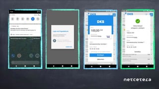 Driving transactional growth with 3-D Secure