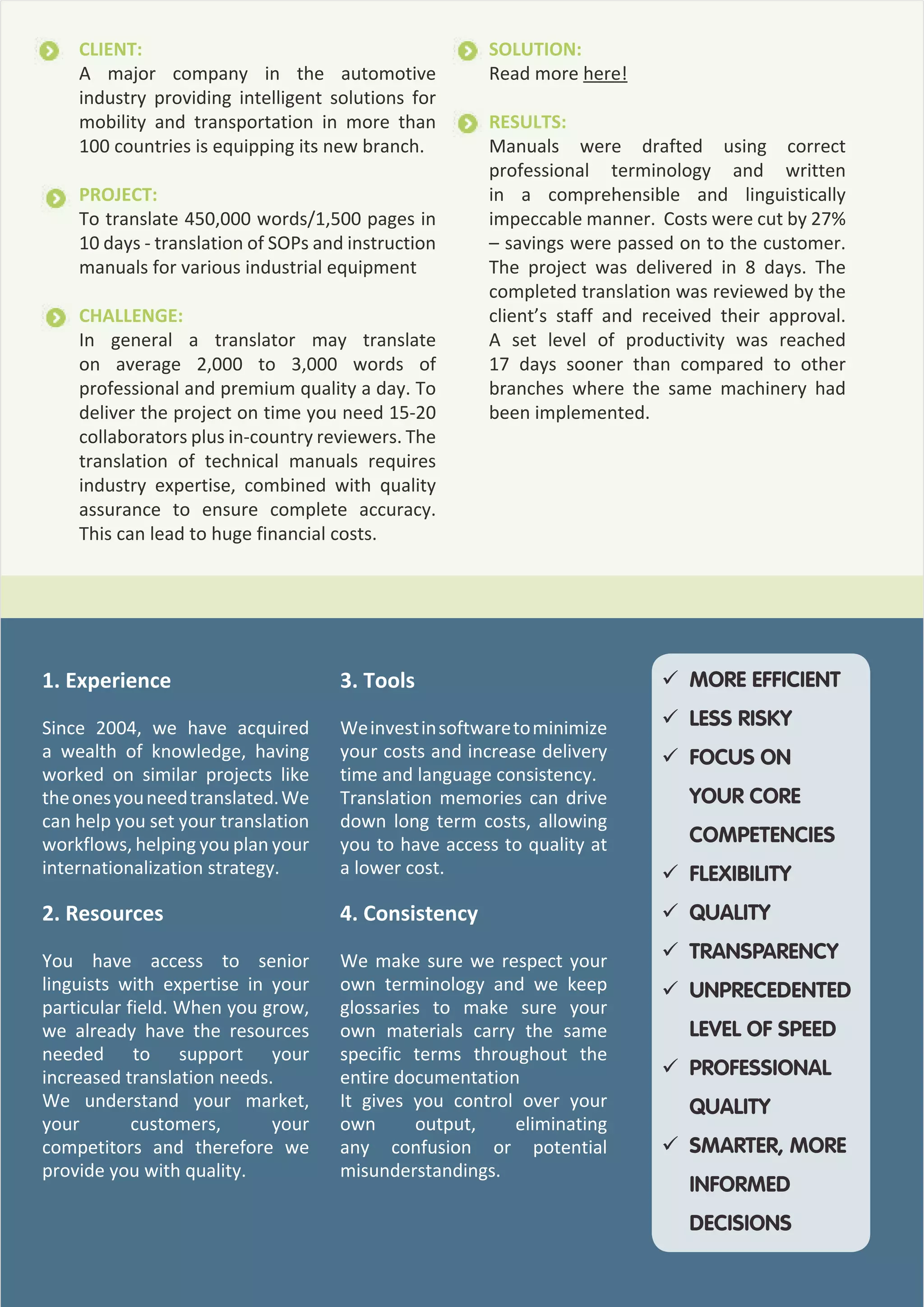Client:
A major company in the automotive
industry providing intelligent solutions for
mobility and transportation in more than
100 countries is equipping its new branch.
Project:
To translate 450,000 words/1,500 pages in
10 days - translation of SOPs and instruction
manuals for various industrial equipment
Challenge:
In general a translator may translate
on average 2,000 to 3,000 words of
professional and premium quality a day. To
deliver the project on time you need 15-20
collaborators plus in-country reviewers. The
translation of technical manuals requires
industry expertise, combined with quality
assurance to ensure complete accuracy.
This can lead to huge financial costs.

Solution:
Read more here!
ResultS:
Manuals were drafted using correct
professional terminology and written
in a comprehensible and linguistically
impeccable manner. Costs were cut by 27%
– savings were passed on to the customer.
The project was delivered in 8 days. The
completed translation was reviewed by the
client’s staff and received their approval.
A set level of productivity was reached
17 days sooner than compared to other
branches where the same machinery had
been implemented.

1. Experience

3. Tools

99 MORE EFFICIENT

Since 2004, we have acquired
a wealth of knowledge, having
worked on similar projects like
the ones you need translated. We
can help you set your translation
workflows, helping you plan your
internationalization strategy.

We invest in software to minimize
your costs and increase delivery
time and language consistency.
Translation memories can drive
down long term costs, allowing
you to have access to quality at
a lower cost.

99 LESS RISKY

2. Resources

4. Consistency

99 QUALITY

You have access to senior
linguists with expertise in your
particular field. When you grow,
we already have the resources
needed to support your
increased translation needs.
We understand your market,
your
customers,
your
competitors and therefore we
provide you with quality.

We make sure we respect your
own terminology and we keep
glossaries to make sure your
own materials carry the same
specific terms throughout the
entire documentation
It gives you control over your
own
output,
eliminating
any confusion or potential
misunderstandings.

99 TRANSPARENCY

99 FOCUS ON
YOUR CORE
COMPETENCIES
99 FLEXIBILITY

99 UNPRECEDENTED
LEVEL OF SPEED
99 PROFESSIONAL
QUALITY
99 SMARTER, MORE
INFORMED
DECISIONS

 