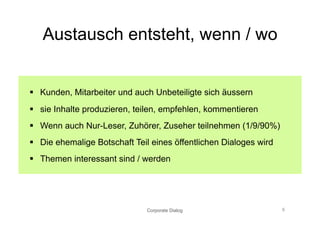 Austausch entsteht, wenn / wo


  Kunden, Mitarbeiter und auch Unbeteiligte sich äussern
  sie Inhalte produzieren, teilen, empfehlen, kommentieren
  Wenn auch Nur-Leser, Zuhörer, Zuseher teilnehmen (1/9/90%)
  Die ehemalige Botschaft Teil eines öffentlichen Dialoges wird
  Themen interessant sind / werden




                              Corporate Dialog                     6
 