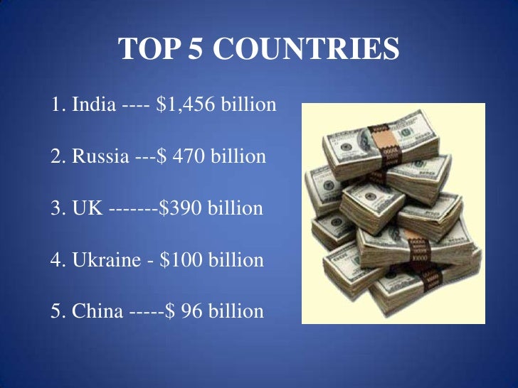 Swiss Bank