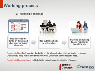 Working process
          2. Publishing of challenge




    Boc launches the
                                                                    Students and young
  battle on its site and            Boc publishes battle
                                                                     talents register for
  other communication                 at universities
                                                                       free at the site
        channels


 Responsibilities BoC: publish the battle on its site and other communication channels
 (Newsletter, blog, twitter and social networks); maintain active student base.

 Responsibilities company: publish battle using its communication channels
 