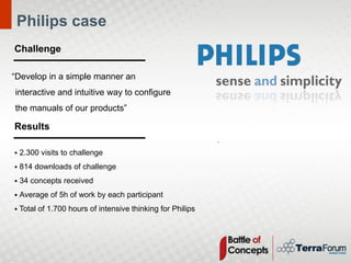 Philips case
Challenge

“Develop in a simple manner an
interactive and intuitive way to configure
the manuals of our products”

Results
                                                             .
   2.300 visits to challenge
   814 downloads of challenge
   34 concepts received
   Average of 5h of work by each participant
   Total of 1.700 hours of intensive thinking for Philips
 
