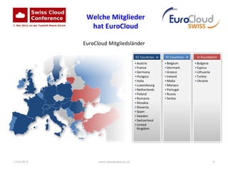 Welche Mitglieder
hat EuroCloud
13.05.2014 www.eurocloudswiss.ch 4
EuroCloud Mitgliedsländer
EC Countries - A
•Austria
•France
•Germany
•Hungary
•Italia
•Luxembourg
•Netherlands
•Poland
•Romania
•Slovakia
•Slovenia
•Spain
•Sweden
•Switzerland
•United
Kingdom
EC Countries - B
•Belgium
•Denmark
•Greece
•Ireland
•Malta
•Monaco
•Portugal
•Russia
•Serbia
In Foundation
•Bulgaria
•Cyprus
•Lithuania
•Turkey
•Ukraine
 