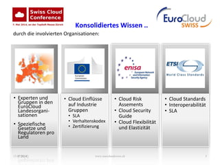 13.05.2014 www.eurocloudswiss.ch 5
durch die involvierten Organisationen:
• Experten und
Gruppen in den
EuroCloud
Landesorgani-
sationen
• Speziefische
Gesetze und
Regulatoren pro
Land
• Cloud Einflüsse
auf Industrie
Gruppen
• SLA
• Verhaltenskodex
• Zertifizierung
• Cloud Risk
Assements
• Cloud Security
Guide
• Cloud Flexibilität
und Elastizität
• Cloud Standards
• Interoperabilität
• SLA
Konsolidiertes Wissen ..
 
