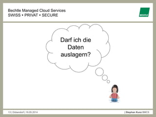 13 | Dübendorf | 19.05.2014 | Stephan Kunz BMCS
Bechtle Managed Cloud Services
SWISS  PRIVAT  SECURE
Darf ich die
Daten
auslagern?
 