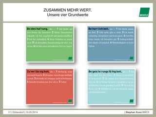 17 | Dübendorf | 19.05.2014 | Stephan Kunz BMCS
ZUSAMMEN MEHR WERT.
Unsere vier Grundwerte
 