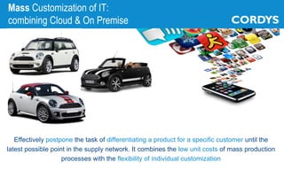Effectively postpone the task of differentiating a product for a specific customer until the
latest possible point in the supply network. It combines the low unit costs of mass production
processes with the flexibility of individual customization
Mass Customization of IT:
combining Cloud & On Premise
 