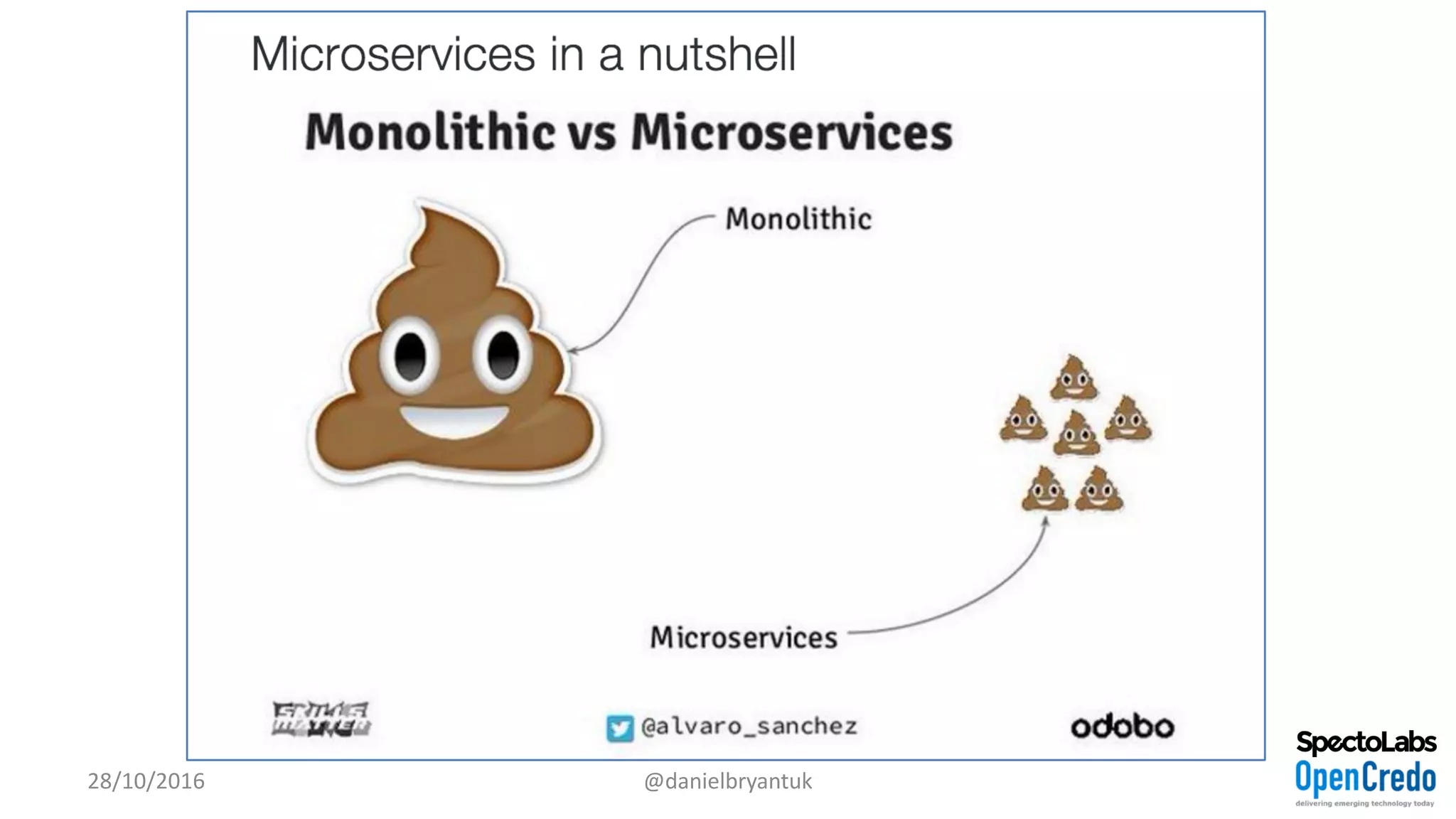 28/10/2016 @danielbryantuk
 