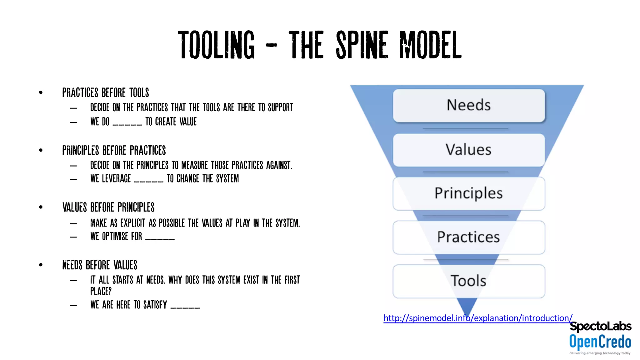 Tooling - The’Spine Model
• PRACTICES before Tools
– Decide on the Practices that the tools are there to support
– We do _____ to create value
• PRINCIPLES before Practices
– Decide on the Principles to measure those Practices against.
– We leverage _____ to change the system
• VALUES before Principles
– Make as explicit as possible the Values at play in the system.
– We optimise for _____
• NEEDS before Values
– It all starts at Needs. Why does this system exist in the first
place?
– We are here to satisfy _____
http://spinemodel.info/explanation/introduction/
 