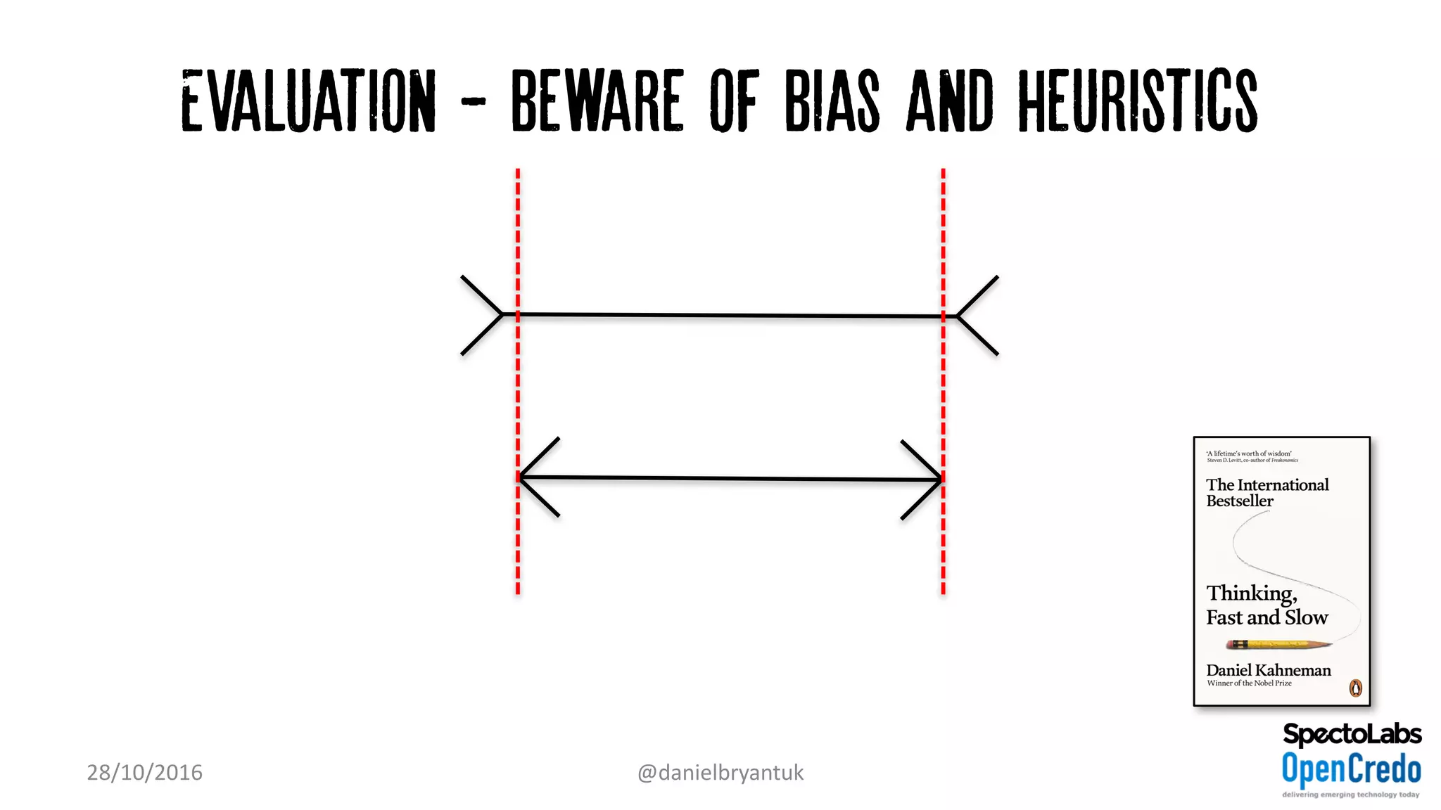 Evaluation - beware of bias and heuristics
28/10/2016 @danielbryantuk
 