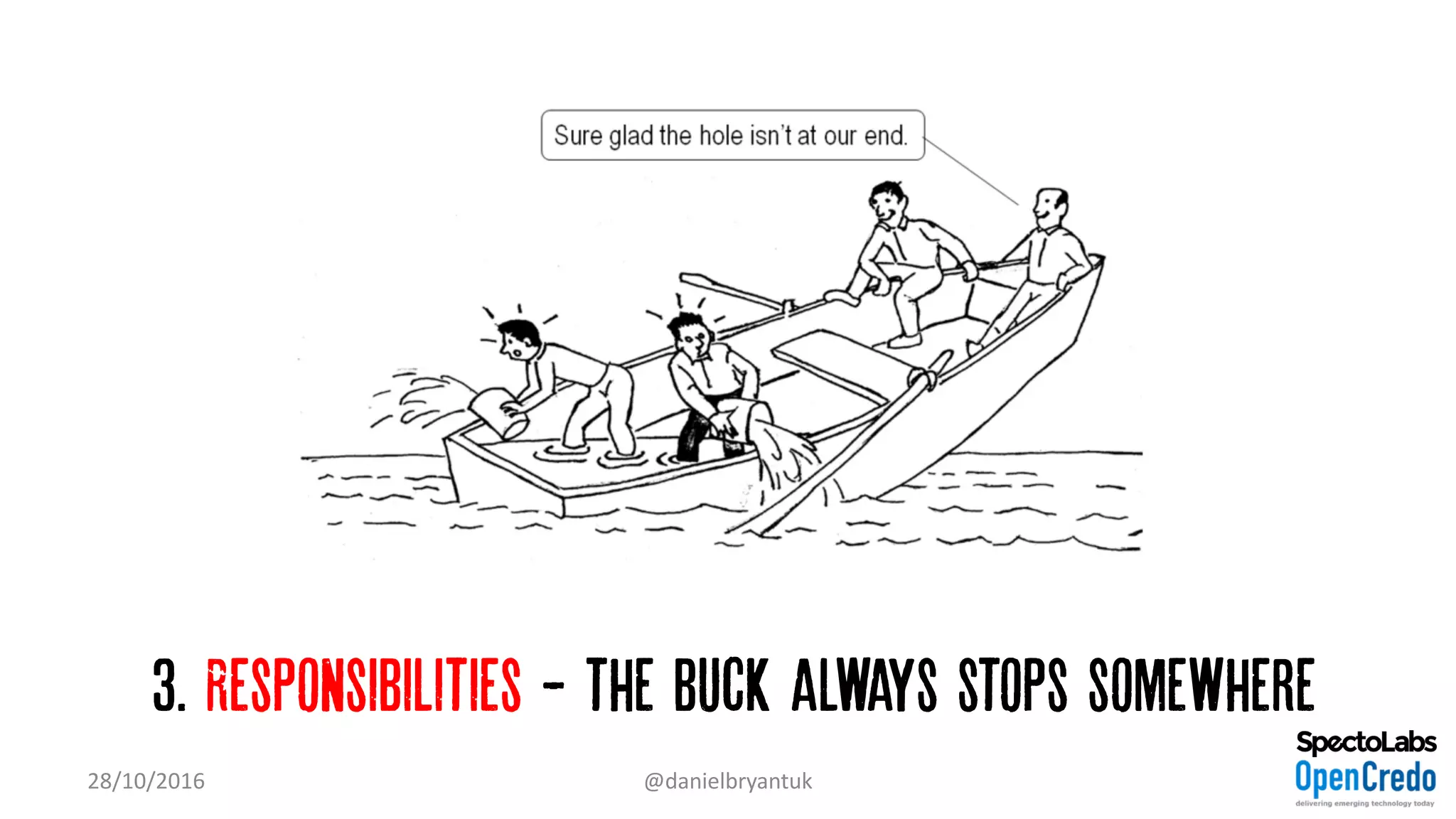 3. Responsibilities - the buck always stops somewhere
28/10/2016 @danielbryantuk
 