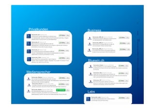 Privatkunden




                   Mediensprecher




Labs
                                                                                       Business




                                       Bluewin.ch
                                                                                                        11




       Confidential - for project internal use only, A. Rutsch, SCS-RES-CED-IAX-   5/23/12
                                                                            XDV
 