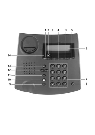 1 2 3   4   3   5




                         6

14


13
12
11
10                       7
9                        8
 