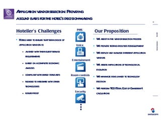 Application vendor   selection: Providing  a sound basis for the hotel’s decision-making We assist in the vendor selection process We provide testing facilities for equipment  We deploy and manage different application vendors We assess implications of technological evolution We minimize risks linked to technology decision  We perform TCO (Total Cost of Ownership) calculations Hotelier’s Challenges Our Proposition Hotels need to ensure that their choice of application vendors is: aligned with their guest service requirements based on a complete economic analysis compliant with brand standards flexible to integrate with other technologies future-proof Voice Room controls Entertainment Security PMS … 