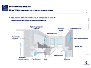 IT complexity increase: From 3 IP room devices to more than a dozen More and more hotel applications as well as guest devices are going IP – creating ever greater technology complexity for the hotel. Window blinds Room lighting TV & entertainment Media tablet Media hub Door lock / room presence Temperature control Fixed phone Mini-bar Digital signage or  artwork Mobile phone Safe 