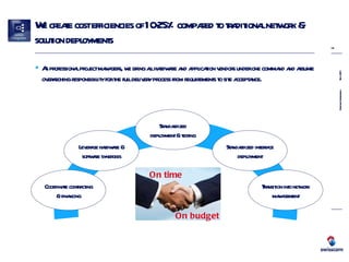 We create cost efficiencies of 10-25% compared to traditional network & solution deployments As professional project managers, we bring all hardware and application vendors under one command and assume overarching responsibility for the full delivery process from requirements to site acceptance. Coordinate contracting & financing Leverage hardware & software synergies Standardized deployment & testing Standardized interface deployment Transition into network management On time On budget 