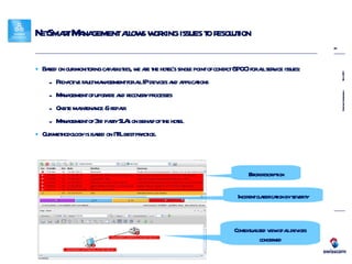 Based on our monitoring capabilities, we are the hotel’s single point of contact (SPOC) for all service issues: Pro-active fault management for all IP devices and applications Management of upgrade and recovery processes Onsite maintenance & repair Management of 3rd party SLAs on behalf of the hotel Our methodology is based on ITIL best practice. NetSmart Management allows working issues to resolution Incident classification by severity Error description Contextualized view of all devices concerned 