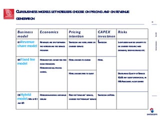 Our business models let hoteliers choose on pricing and on revenue generation Hotel Swisscom or Hotel Swisscom CAPEX investment Hotelier maintains a revenue stream Hotelier pays a fixed fee per room per month.  Hotelier has full pricing control. Revenues are split between the hotelier and the service provider Economics Decreasing Quality of Service (QoS) and guest satisfaction, as HSIA becomes a cost center Hotel chooses free to guest Hotel chooses to charge (2)  Fixed fee model Free for ‘standard’ service, charged for ‘premium’ service (3)  Hybrid model : Mix of (1) and (2) Light users may be unhappy to be charged for basic web browsing, sending emails etc. Swisscom and hotel agree on charged service (1)  Revenue share model Risks Pricing intention Business model 