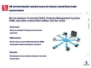 We support hoteliers’ business objectives through a smart Cloud-based solution design We are pioneers in moving PABX, Property Management Systems (PMS) and other central hotel utilities into the cloud. WAN architecture We build secure, redundant Wide Area Network (WAN) architectures to ensure highest service availability. Solution design We design integrated IT platforms with Cloud-based components. Deployment We implement individual systems in response to the hotel’s concrete needs. 
