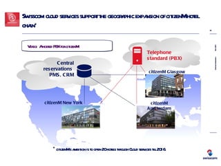 Swisscom cloud services support the geographic expansion of citizenM hotel chain* Central reservations  PMS, CRM Telephone  standard (PBX) citizenM Glasgow citizenM Amsterdam citizenM New York Video:  A hosted PBX for  citizenM *  citizenM’s ambition is to open 20 hotels through Cloud services till 2016. 