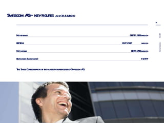 Swisscom AG – key figures   as of 31/12/2010 The Swiss Confederation as the majority shareholder of Swisscom AG. Net revenue CHF 11.988 million EBITDA CHF 4.597 million Net income CHF 1.786 million Employees (worldwide) 19.547 