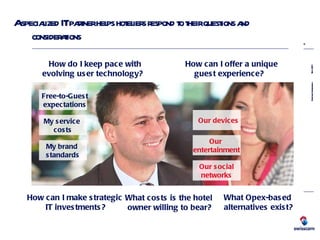 A specialized IT partner helps hoteliers respond to their questions and considerations My service  costs My brand  standards Free-to-Guest   expectations Our  entertainment Our social networks Our devices How can I make strategic  IT investments? What costs is the hotel  owner willing to bear? What Opex-based  alternatives exist? How do I keep pace with  evolving user technology? How can I offer a unique  guest experience? 