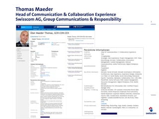 Thomas Maeder
Head of Communication & Collaboration Experience
Swisscom AG, Group Communications & Responsibility 2
 
