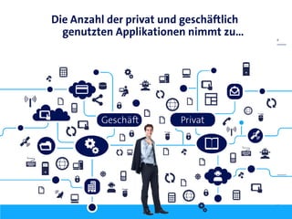 Die Anzahl der privat und geschäftlich
genutzten Applikationen nimmt zu… 6
 