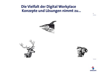 Die Vielfalt der Digital Workplace
Konzepte und Lösungen nimmt zu… 8
 