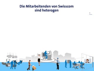 Die Mitarbeitenden von Swisscom
sind heterogen 10
 