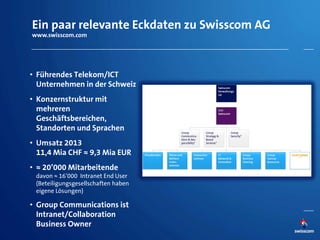 Ein paar relevante Eckdaten zu Swisscom AG
www.swisscom.com
• Führendes Telekom/ICT
Unternehmen in der Schweiz
• Konzernst...
