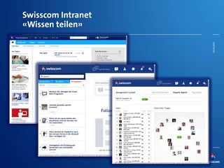 Swisscom Intranet
«Wissen teilen»
26.03.2014
 