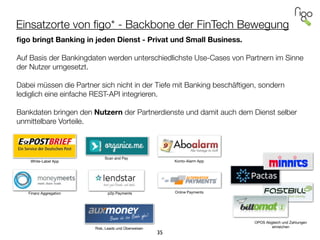 Einsatzorte von ﬁgo* - Backbone der FinTech Bewegung
35
ﬁgo bringt Banking in jeden Dienst - Privat und Small Business.
!
Auf Basis der Bankingdaten werden unterschiedlichste Use-Cases von Partnern im Sinne
der Nutzer umgesetzt.
!
Dabei müssen die Partner sich nicht in der Tiefe mit Banking beschäftigen, sondern
lediglich eine einfache REST-API integrieren.
!
Bankdaten bringen den Nutzern der Partnerdienste und damit auch dem Dienst selber
unmittelbare Vorteile.
!
White-Label App
Scan and Pay
Konto-Alarm App
OPOS Abgleich und Zahlungen
einreichen
Finanz Aggregation p2p Payments Online Payments
Risk, Leads und Überweisen
 