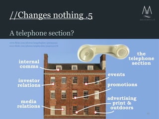 30th June 2011<br />4th Swiss Conference on Communications Controlling<br />//Changes nothing .5<br />A telephone section?...