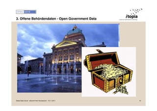 3. Offene Behördendaten - Open Government Data




Swiss Data Cloud - eGovernment Symposium - 15.11.2011   16
 