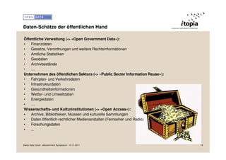 Daten-Schätze der öffentlichen Hand

Öffentliche Verwaltung (-> «Open Government Data»):
•   Finanzdaten
•   Gesetze, Verordnungen und weitere Rechtsinformationen
•   Amtliche Statistiken
•   Geodaten
•   Archivbestände
•   …
Unternehmen des öffentlichen Sektors (-> «Public Sector Information Reuse»):
•   Fahrplan- und Verkehrsdaten
•   Infrastrukturdaten
•   Gesundheitsinformationen
•   Wetter- und Umweltdaten
•   Energiedaten
•   …
Wissenschafts- und Kulturinstitutionen (-> «Open Access»):
•   Archive, Bibliotheken, Museen und kulturelle Sammlungen
•   Daten öffentlich-rechtlicher Medienanstalten (Fernsehen und Radio)
•   Forschungsdaten
•   ...



Swiss Data Cloud - eGovernment Symposium - 15.11.2011                          19
 