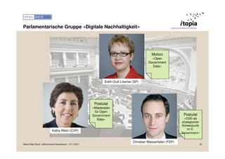 Parlamentarische Gruppe «Digitale Nachhaltigkeit»




                                                                                              Motion
                                                                                              «Open
                                                                                            Government
                                                                                              Data»



                                                               Edith Graf-Litscher (SP)




                                                         Postulat
                                                        «Masterplan
                                                         für Open
                                                        Government                                                Postulat
                                                           Data»                                                   «OGD als
                                                                                                                 strategischer
                                                                                                                 Schwerpunkt
                                                                                                                     im E-
                           Kathy Riklin (CVP)
                                                                                                                 Government»


                                                                                  Christian Wasserfallen (FDP)
Swiss Data Cloud - eGovernment Symposium - 15.11.2011                                                                            22
 