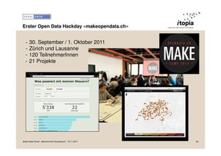 Erster Open Data Hackday «makeopendata.ch»


  -   30. September / 1. Oktober 2011
  -   Zürich und Lausanne
  -   120 TeilnehmerInnen
  -   21 Projekte




Swiss Data Cloud - eGovernment Symposium - 15.11.2011   23
 
