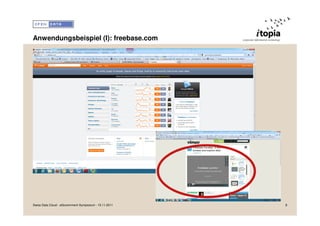 Anwendungsbeispiel (I): freebase.com




Swiss Data Cloud - eGovernment Symposium - 15.11.2011   8
 