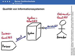Qualität von Informationssystemen




ISO/IEC 25010. Systems and software engineering – Systems and software Quality Requirements
and Evaluation (SQuaRE) – System and software quality models. Genf, 2011. ISO/IEC
25010:2011(E).
 