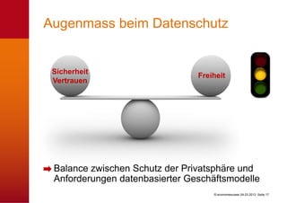 Augenmass beim Datenschutz


 Sicherheit
                                Freiheit
 Vertrauen




 Balance zwischen Schutz der Privatsphäre und
 Anforderungen datenbasierter Geschäftsmodelle
                                    © economiesuisse 04.03.2013 Seite 17
 