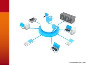 © economiesuisse 04.03.2013 Seite 18
 