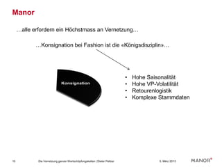 Manor

     …alle erfordern ein Höchstmass an Vernetzung…

            …Konsignation bei Fashion ist die «Königsdisziplin»…




                                                                           •   Hohe Saisonalität
                                                                           •   Hohe VP-Volatilität
                                                                           •   Retourenlogistik
                                                                           •   Komplexe Stammdaten




10           Die Vernetzung ganzer Wertschöpfungsketten | Dieter Peltzer                5. März 2013
 