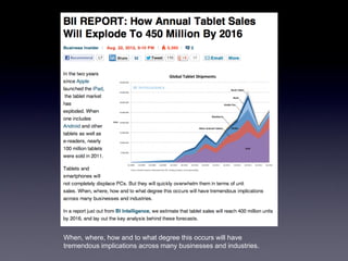 When, where, how and to what degree this occurs will have
tremendous implications across many businesses and industries.
 