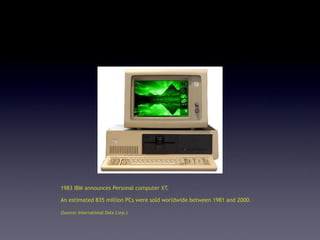 1983 IBM announces Personal computer XT.

An estimated 835 million PCs were sold worldwide between 1981 and 2000.

(Source: International Data Corp.)
 