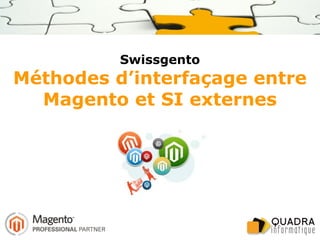 Swissgento
Méthodes d’interfaçage entre
Magento et SI externes
 